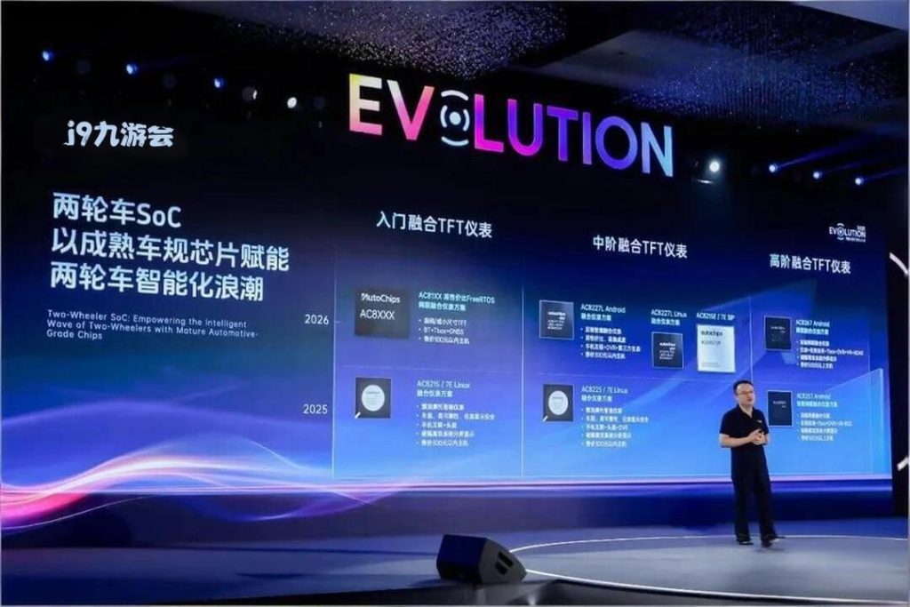 两轮车车规级芯片