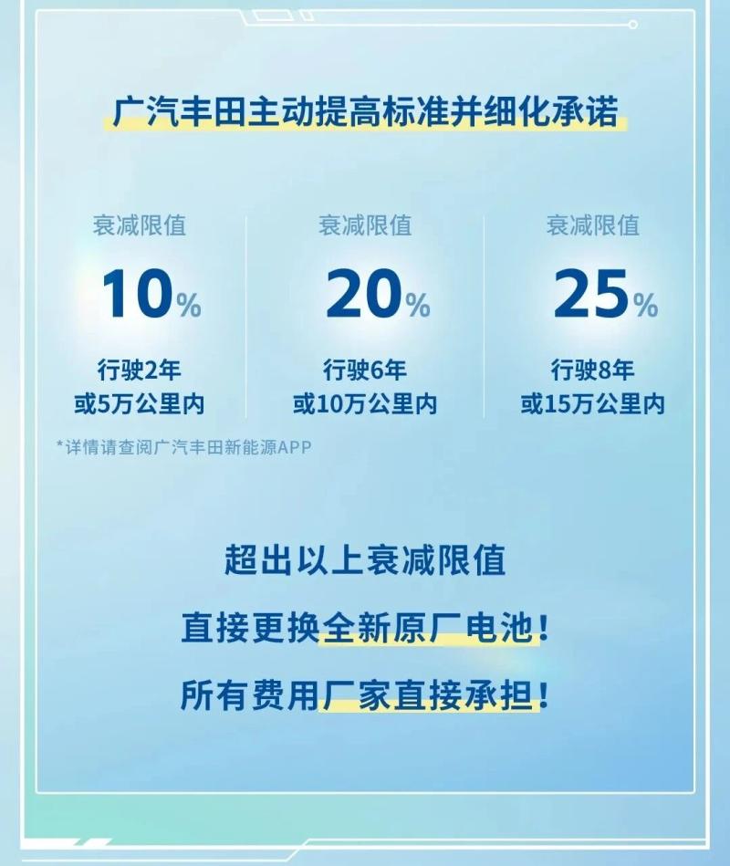 J9九游会航空级电池护航