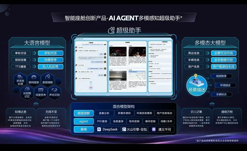 AI Agent超级助手