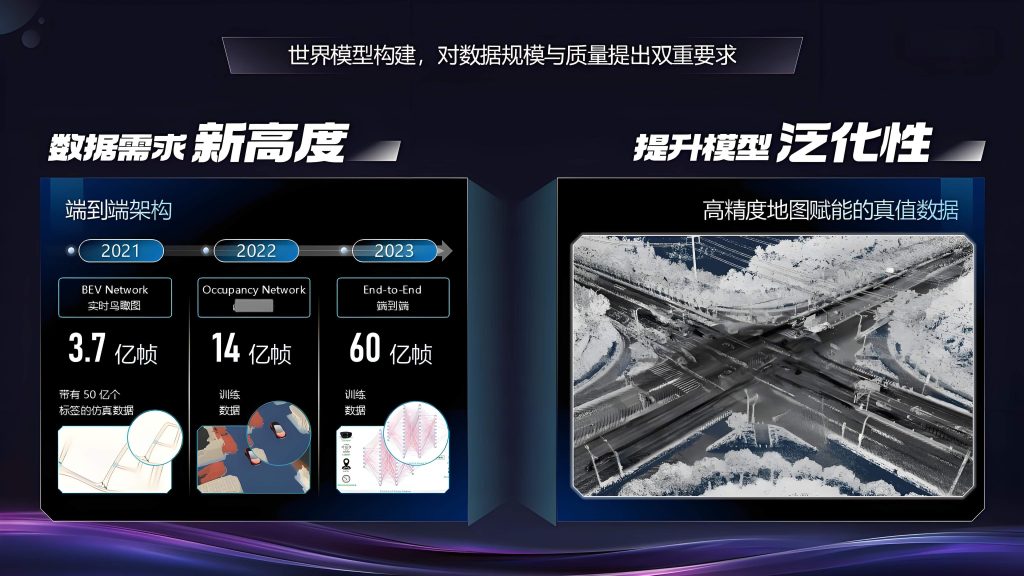 j9九游会高精度模型